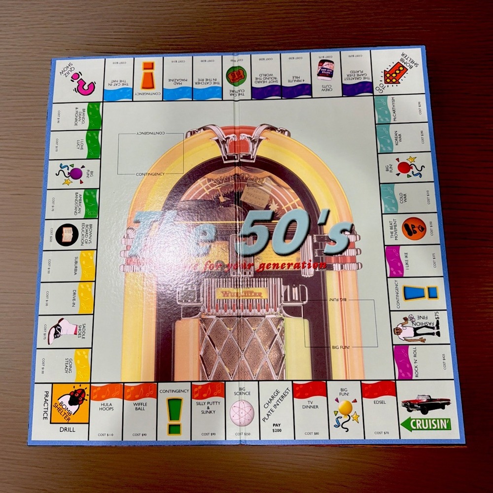 The 50's: A Game for Your Generation Monopoly Type Game by Late for the Sky